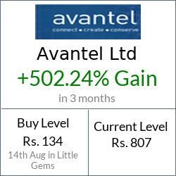 Recent Investment Calls