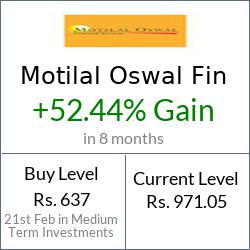 Recent Investment Calls