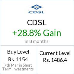 Recent Investment Calls