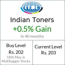 Recent Investment Calls